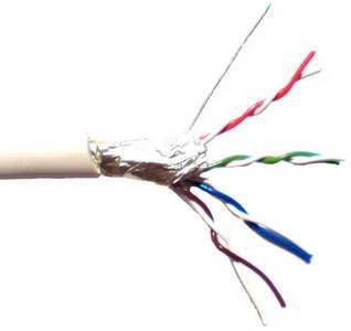 Kabel SYKFY 4x2x0,5